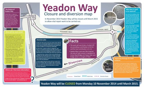 Main image for Find out more about the Yeadon Way repair work article